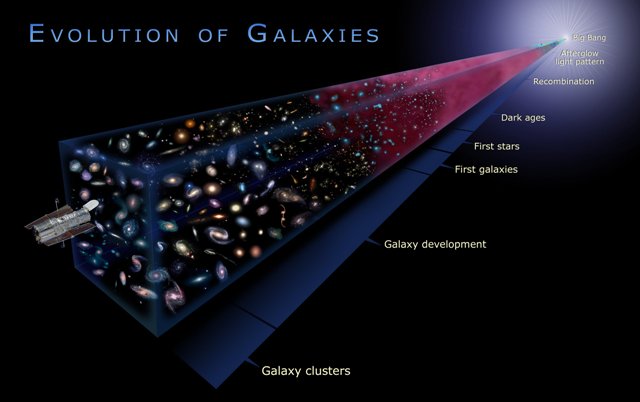 galaxy